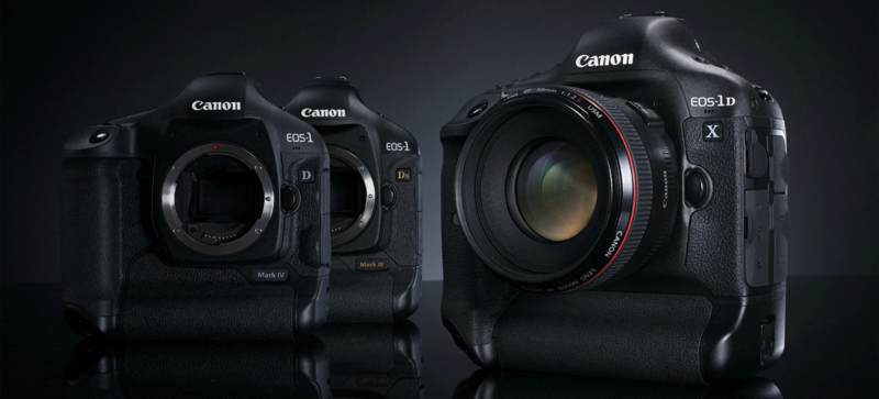 Canon EOS