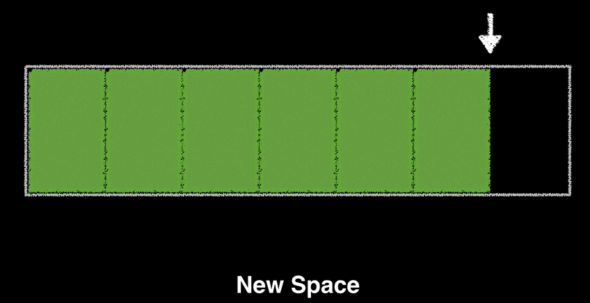 New space